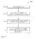 Fig. 07 - Dynamic/static random access memory (D/SRAM)