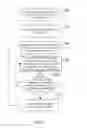 Fig. 04 - Anti-timeout method and data processing system