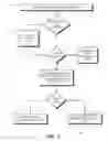 Fig. 05 - Stack access tracking
