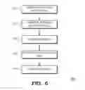 Fig. 07 - Stack access tracking
