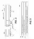 Fig. 09 - Latch-free, log-structured storage for multiple access methods