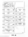 Fig. 03 - Dynamic home tile mapping
