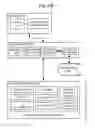 Fig. 03 - Advancing and rewinding a replayed program execution
