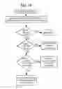Fig. 05 - Advancing and rewinding a replayed program execution