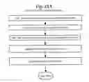 Fig. 18 - Advancing and rewinding a replayed program execution