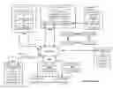 Fig. 01 - Acquiring a trusted set of encoded data slices