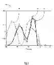 Fig. 06 - Method of performing error-correction of nuclear magnetic resonance data