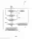 Fig. 07 - APPARATUSES AND METHODS FOR WEB APPLICATION CONVERTER SYSTEMS