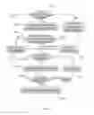 Fig. 08 - APPARATUSES AND METHODS FOR WEB APPLICATION CONVERTER SYSTEMS