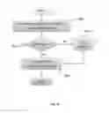 Fig. 09 - APPARATUSES AND METHODS FOR WEB APPLICATION CONVERTER SYSTEMS