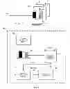 Fig. 02 - Processing a reusable graphic in a document