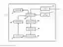 Fig. 01 - Facilitating touch screen users to select elements identified in a two dimensional space