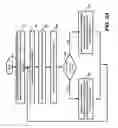 Fig. 03 - Facilitating touch screen users to select elements identified in a two dimensional space