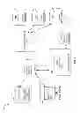 Fig. 02 - System and method for converting paper forms to an electronic format