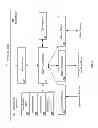 Fig. 04 - System and method for converting paper forms to an electronic format