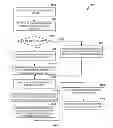 Fig. 11 - System and method for converting paper forms to an electronic format