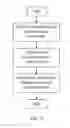 Fig. 06 - Dynamic display method of multi-layered PDF documents