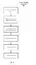 Fig. 02 - Method and apparatus for webpage reading based on mobile terminal