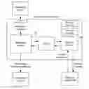 Fig. 01 - System and method for transmitting and receiving media messages