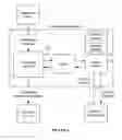 Fig. 02 - System and method for transmitting and receiving media messages