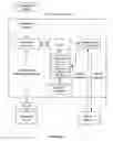 Fig. 03 - System and method for transmitting and receiving media messages