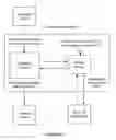 Fig. 09 - System and method for transmitting and receiving media messages