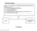 Fig. 11 - System and method for transmitting and receiving media messages