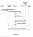Fig. 20 - System and method for transmitting and receiving media messages