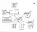 Fig. 01 - CREATING PLAYLIST FROM WEB PAGE