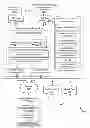 Fig. 01 - Providing aggregated data to page generation code for network page generation