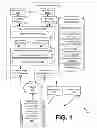 Fig. 02 - Providing aggregated data to page generation code for network page generation