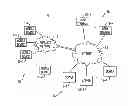 Fig. 01 - Method, apparatus and system for management of information content for enhanced accessibility over wireless communication networks