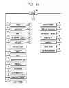 Fig. 04 - Method, apparatus and system for management of information content for enhanced accessibility over wireless communication networks