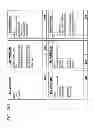 Fig. 41 - Method, apparatus and system for management of information content for enhanced accessibility over wireless communication networks