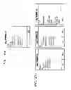 Fig. 47 - Method, apparatus and system for management of information content for enhanced accessibility over wireless communication networks