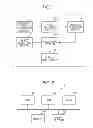 Fig. 02 - Display control apparatus and recording medium