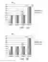 Fig. 02 - Color content in document rendering for colorblind users