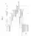 Fig. 08 - Controlling visual and tactile feedback of touch input