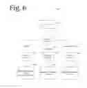 Fig. 07 - Screen reader with focus-based speech verbosity