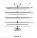 Fig. 10 - Intelligent amplifier activation