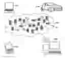 Fig. 01 - Optimizing a clustered virtual computing environment