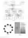 Fig. 04 - System and method for visualizing technical equipment of an industrial plant