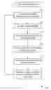 Fig. 01 - Service cloud console