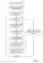 Fig. 03 - Service cloud console