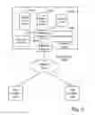 Fig. 09 - Service cloud console