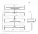 Fig. 01 - Multi-touch multi-user interactive control system using mobile devices