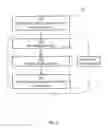 Fig. 04 - Multi-touch multi-user interactive control system using mobile devices