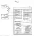 Fig. 03 - Method, electronic device, and computer program product