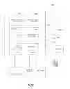 Fig. 02 - METHOD AND APPARATUS FOR DESIGN REVIEW COLLABORATION ACROSS MULTIPLE PLATFORMS