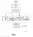 Fig. 02 - System and Method for the Auto-Detection and Presentation of Pre-Set Configurations for Multiple Monitor Layout Display